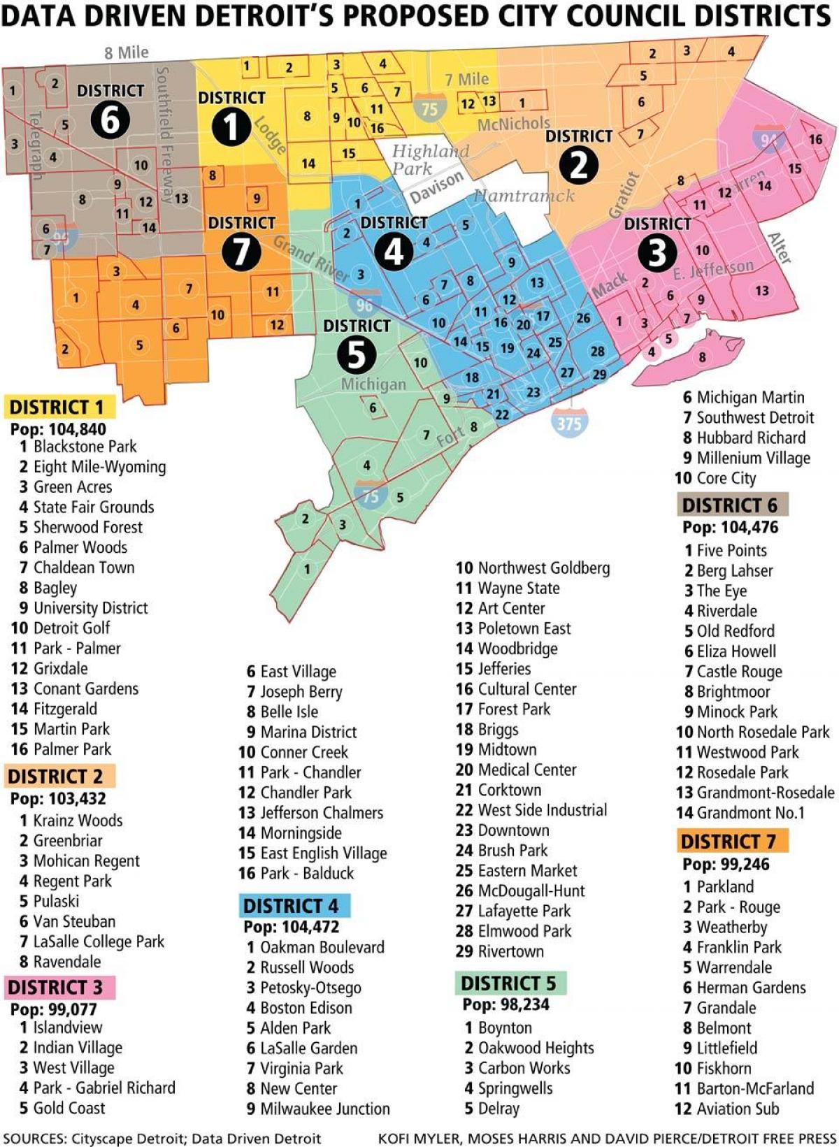 Detroit haritası mahalleleri
